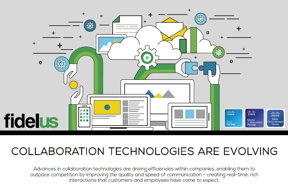 collaboration technology